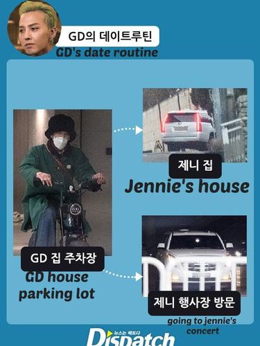 Jennie BLACKPINK dan G-Dragon