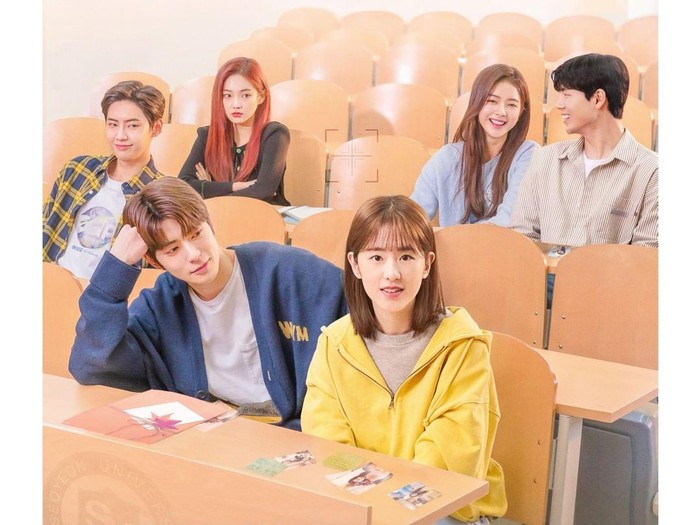 Karakter dalam drama Dear.M