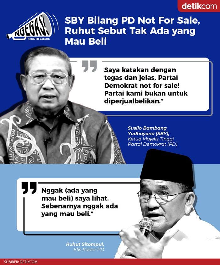 SBY vs Ruhut Sitompul (Tim Infografis detikcom)