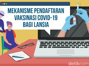 Ada 2 Cara Daftar Vaksinasi COVID-19 Lansia, Cek di Sini