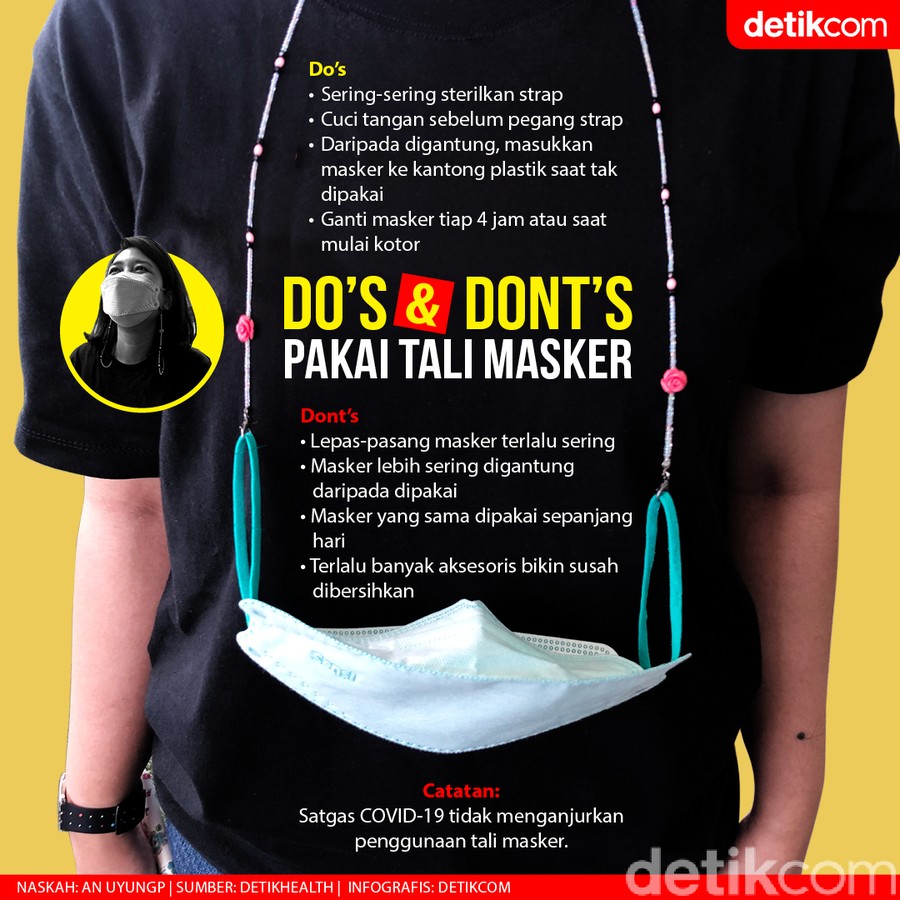 Dos and Donts Pakai Tali Masker, Aksesoris yang Disorot Satgas COVID-19 Dos and Donts Pakai Tali Masker, Aksesoris yang Disorot Satgas COVID-19