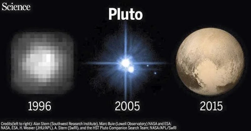 Foto-foto berikut ini menampilkan betapa pesatnya kemajuan teknologi. Dalam 50 tahun terakhir, ada begitu banyak teknologi baru yang membuat kehidupan menjadi lebih mudah untuk dijalani.