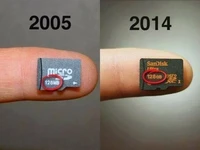 Foto-foto berikut ini menampilkan betapa pesatnya kemajuan teknologi. Dalam 50 tahun terakhir, ada begitu banyak teknologi baru yang membuat kehidupan menjadi lebih mudah untuk dijalani.
