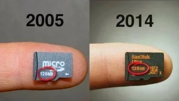 Tahun 2005 baru muat 128 MB, tahun 2014 sudah muat 128 GB. Foto: via Science Alert