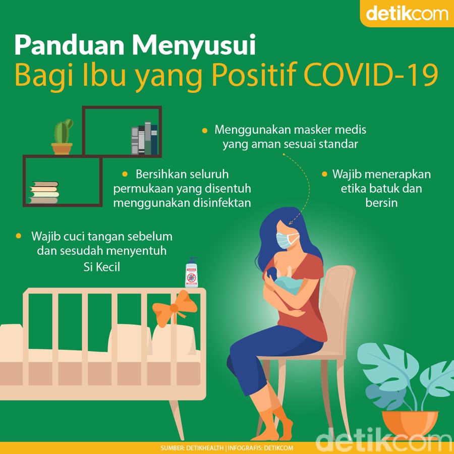 Positif COVID-19 dan Harus Menyusui? Begini Anjurannya Positif COVID-19 dan Harus Menyusui? Begini Anjurannya