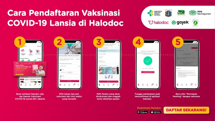 Aplikasi layanan kesehatan online, Halodoc akan menghadirkan pusat layanan vaksinasi COVID-19 drive thru mulai 3 Maret 2021 di area parkir Hall JiExpo Kemayoran. Aplikasi layanan kesehatan online, Halodoc akan menghadirkan pusat layanan vaksinasi COVID-19 drive thru mulai 3 Maret 2021 di area parkir Hall JiExpo Kemayoran.
