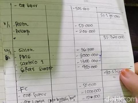 Ada dugaan pungli dalam tes swab COVID-19 di Labkesda Mojokerto. Namun pihak Labkesda menilai itu bukan pungli, namun sekadar ucapan terima kasih.