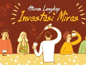 Aturan Lengkap Investasi Miras