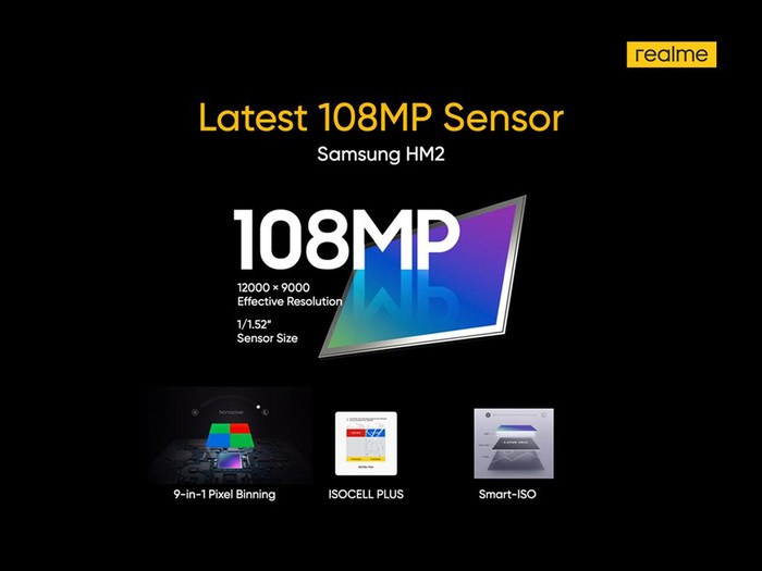 Kamera 108 MP di Realme 8 Series