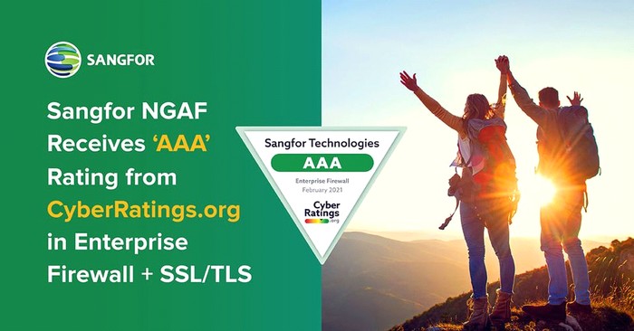 Sangfor Technologies