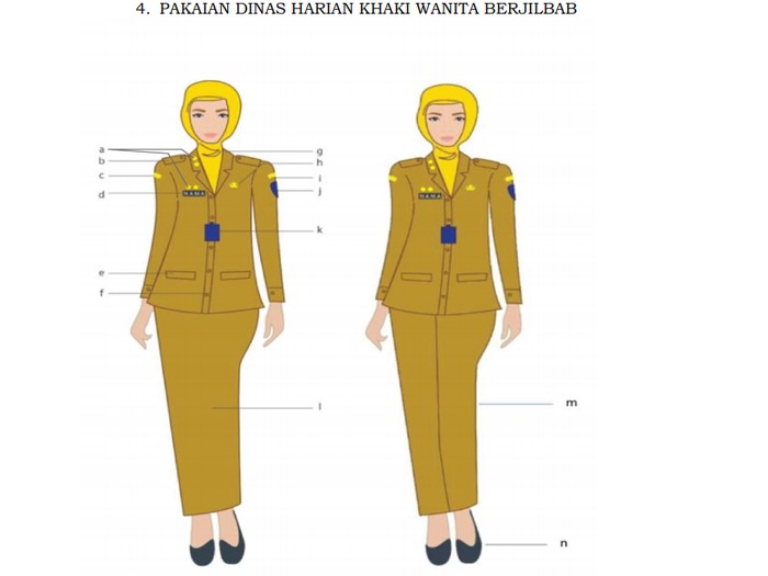 Viral Pns Barbie Pakai Seragam Mengkilap Ini Aturan Soal Pakaian Dinas