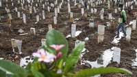 Menurut Kepala Dinas Pertamanan dan Hutan Kota Provinsi DKI Jakarta Suzi Marsitawati, dua blok atau blad TPU Bambu Apus telah penuh terisi oleh 1.050 jenazah yang meninggal dunia akibat menderita COVID-19. 