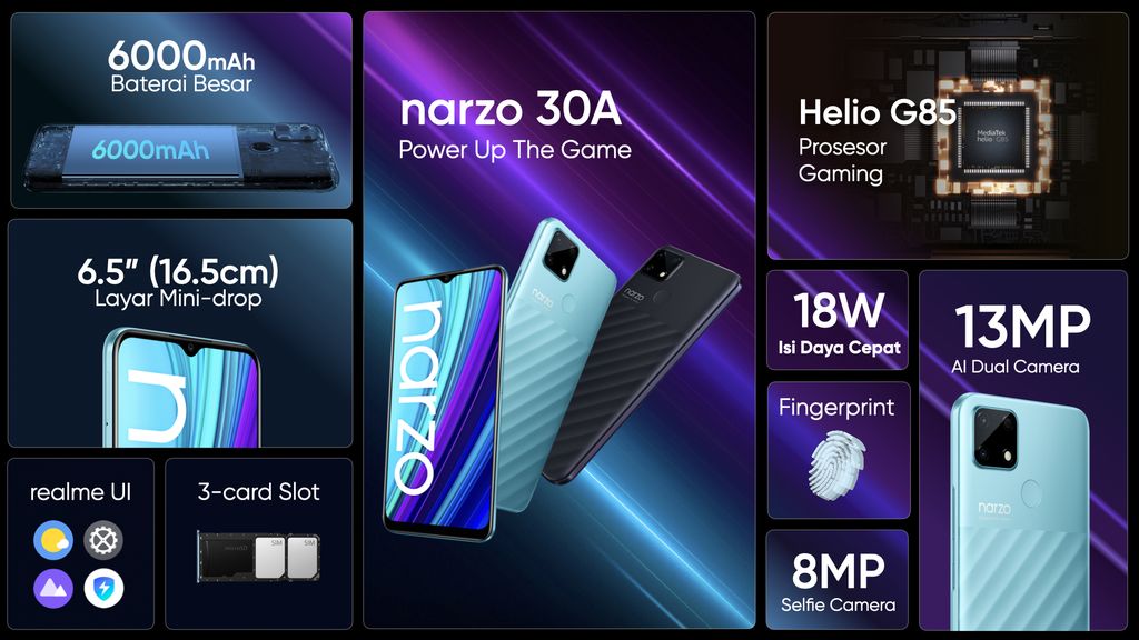 Realme Narzo 30a