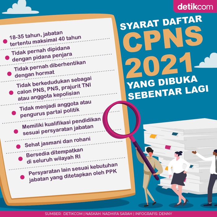 Syarat Daftar CPNS 2021 yang Dibuka Sebentar Lagi