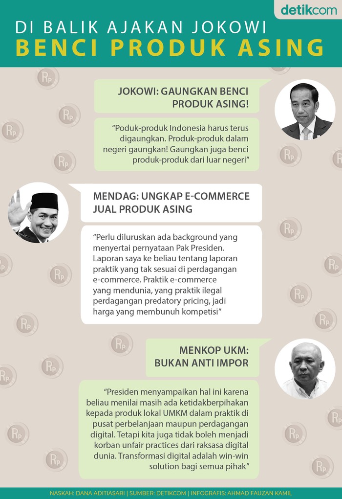 Jokowi Ajak Benci Produk Asing