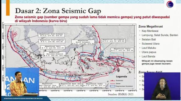 Zona siesmic gap