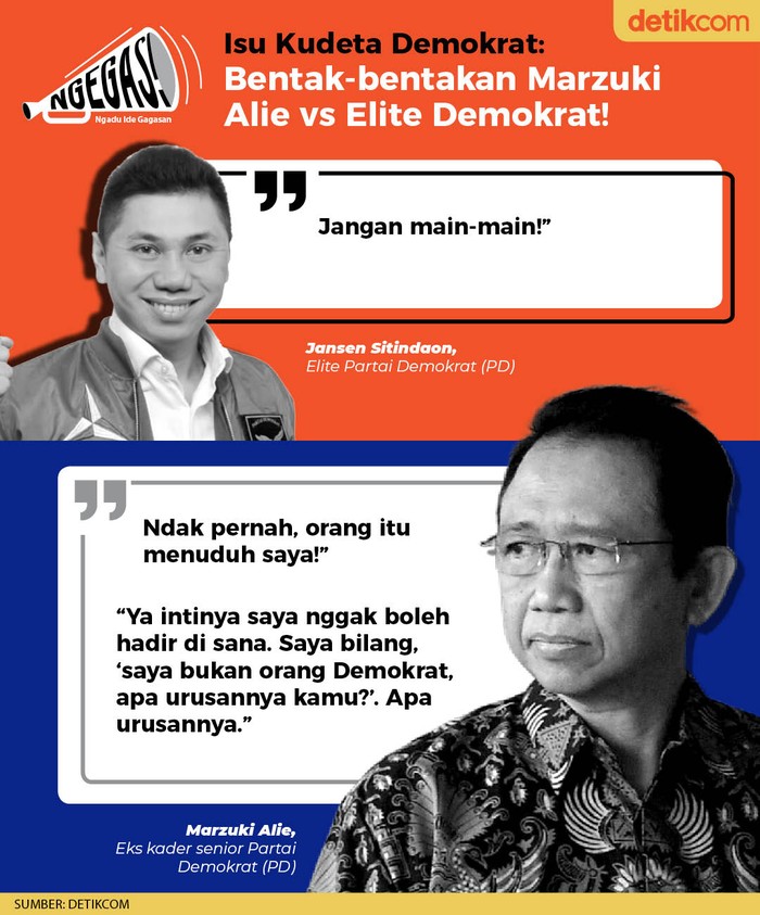 Jansen vs Marzuki Alie (Tim Infografis detikcom)