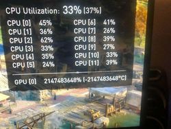 Beragam Masalah IT yang Bikin Geleng-geleng Kepala