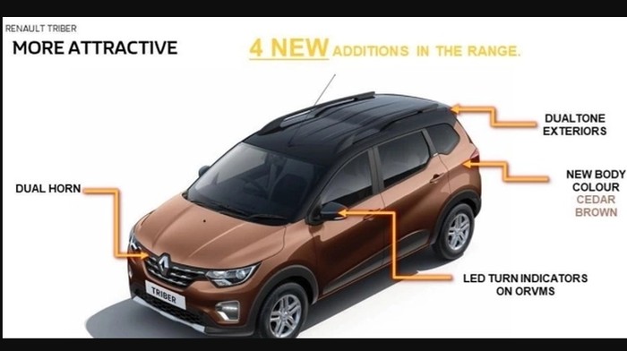 Bocoran Renault Triber 2021