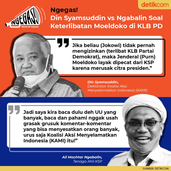 Din vs Ngabalin (Tim Infografis detikcom)