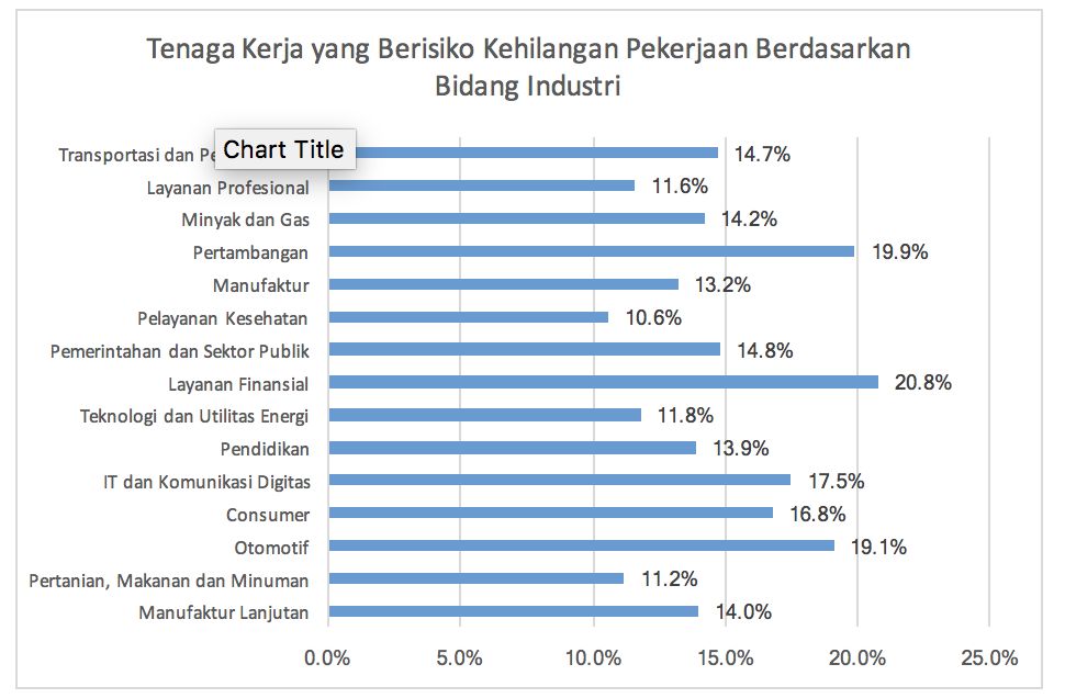 Bursa kerja tahun 2025. Ist Bursa kerja tahun 2025. Ist