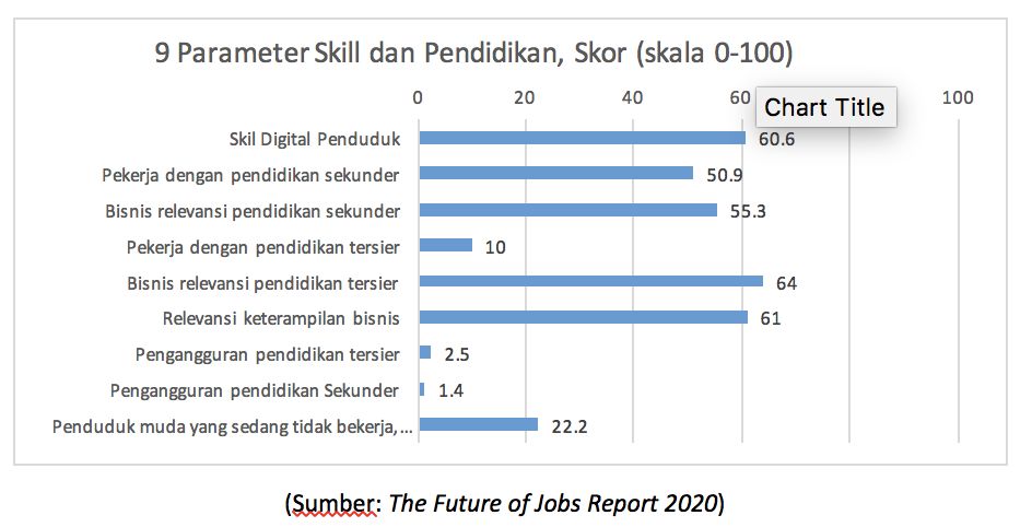 Bursa kerja tahun 2025. Ist Bursa kerja tahun 2025. Ist
