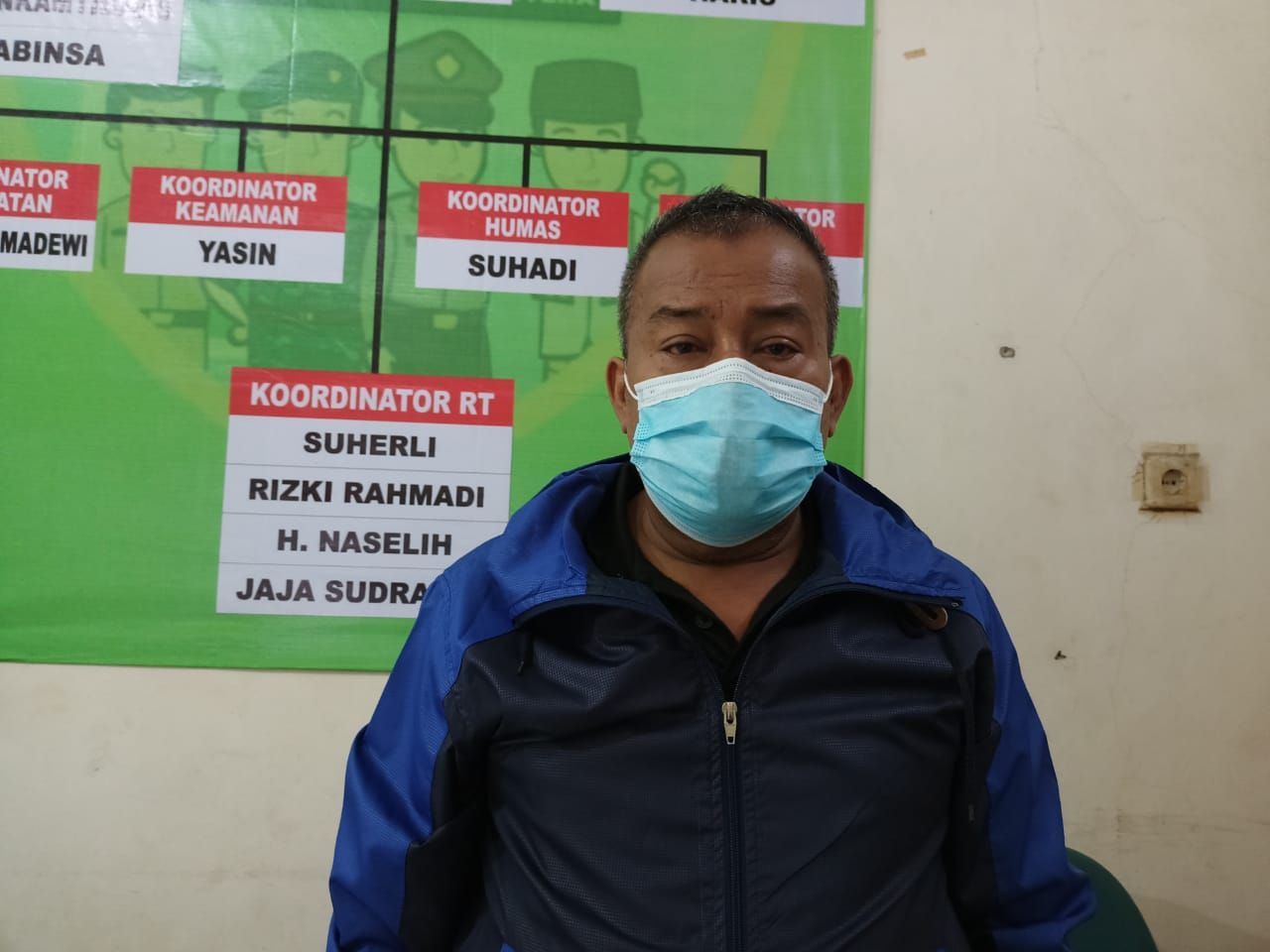 Kampung Tangguh Jaya RW 02 Kebon Jeruk Jakbar