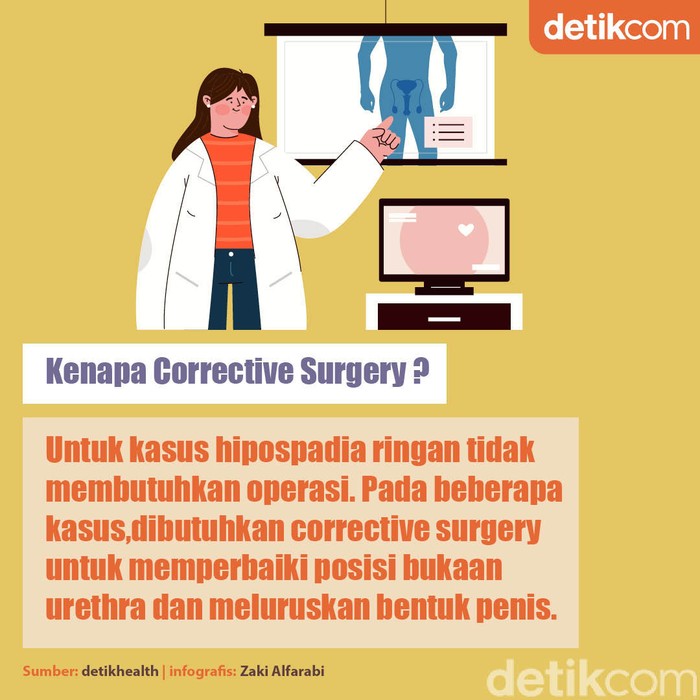 Hipospadia yang diidap Aprilia Manganang tengah jadi perbincangan. Kelainan bawaan lahir ini dikaitkan dengan 'perubahan' jenis kelamin.