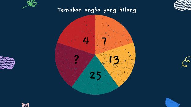 Tes asah otak detikHealth