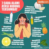 Hidung Mampet Tenggorokan Sakit - Homecare24