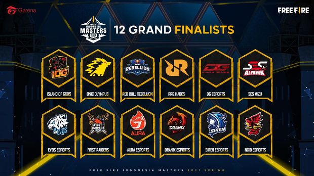 Finally, EVOS Esports has received a Golden Ticket to the Grand Finals of FFIM 2021 Spring