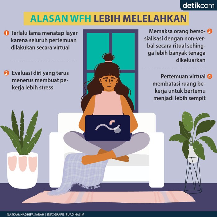 Ini yang Bikin WFH Lebih Melelahkan dari WFO