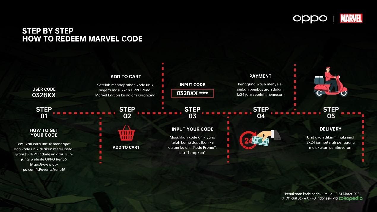 OPPO Reno5 Marvel Avengers