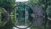 Jembatan ini berada di Kromlauer Park yang berada di sebuah desa kecil di Gablenz, sebelah timur Jerman. Jika berangkat dari Berlin, memakan waktu sekitar 3 jam perjalanan (241 Km).