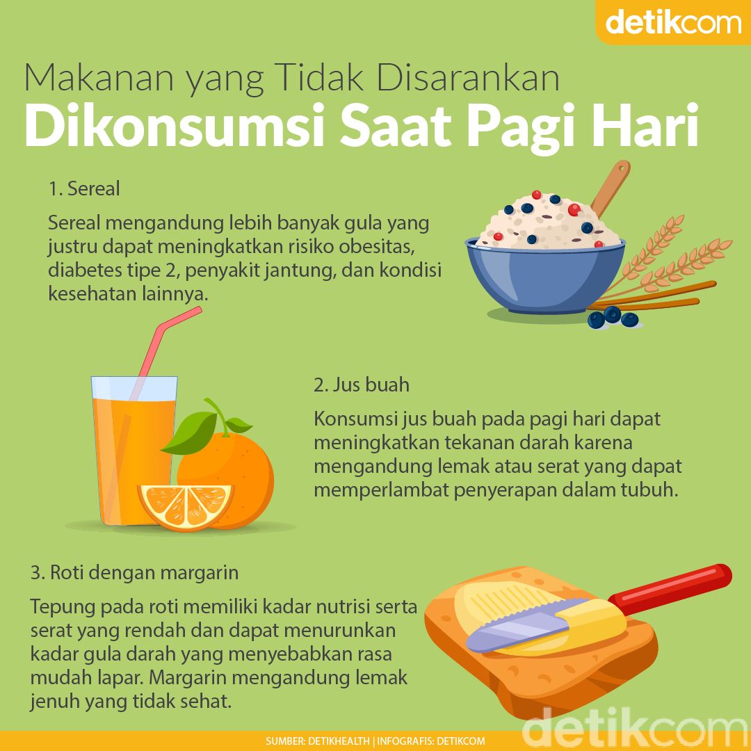 Padahal Enak, 3 Menu Sarapan Ini Ternyata Bikin Cepat Lemas