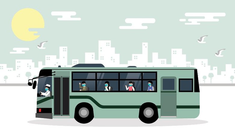 Syarat Mudik 2021 Syarat Mudik 2021