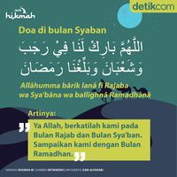 Doa Bulan Syaban