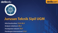 Foto: Andhika A/detikcom