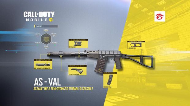 Mengenal 2 Senjata Baru di Call of Duty: Mobile Season 2