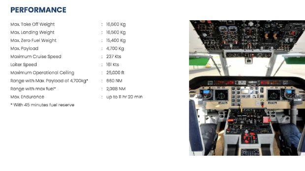 Pesawat CN235-220 MPA (Dok. PT DI)