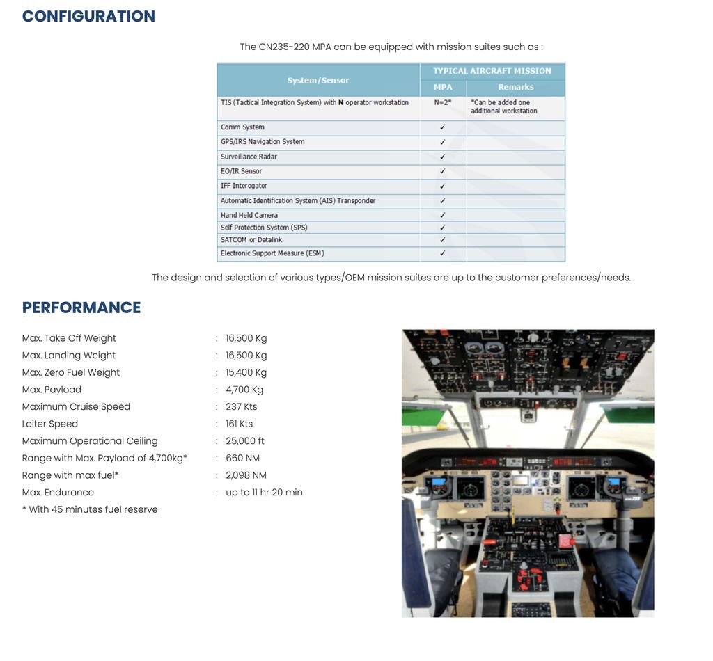 Pesawat CN235-220 MPA (Dok. PT DI)