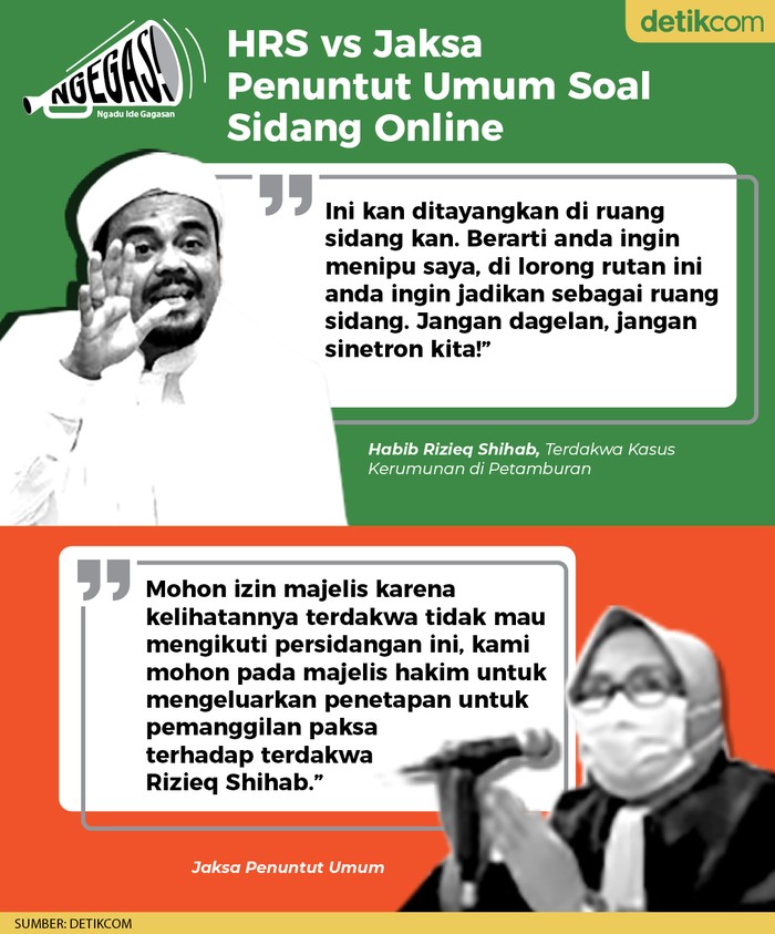 HRS vs Jaksa soal sidang online (Tim Infografis detikcom)
