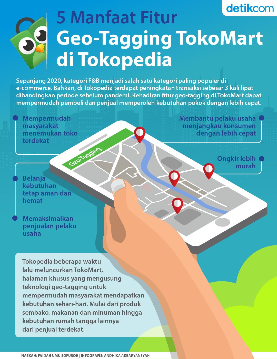 Infografis Tokopedia