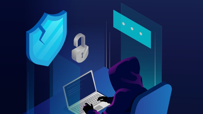 Pembobolan Password