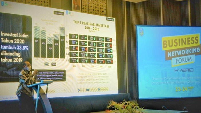 Business Networking Forum