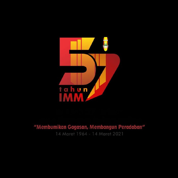 Gubernur Jatim Khofifah Indar Parawansa mendapat Special Achievement Award dari Forum Komunikasi Alumni (Fokal) Ikatan Mahasiswa Muhammadiyah (IMM). Penghargaan itu diberikan dalam Milad ke-57 IMM.