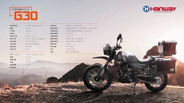 Motor mirip Royal Enfield Himalayan Motor mirip Royal Enfield Himalayan