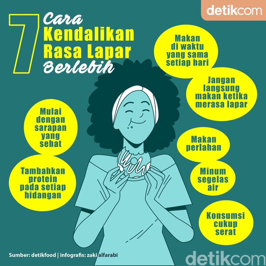 7 Tips Agar Tak Lapar Melulu Seharian 7 Tips Agar Tak Lapar Melulu Seharian
