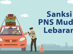 Ketemu PNS yang Nekat Mudik? Lapor ke Sini!