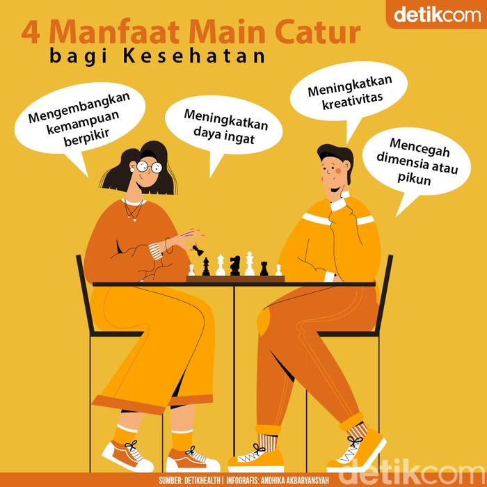 Manfaat Sehat Main Catur, Olahraga yang Ditekuni Chelsie Monica